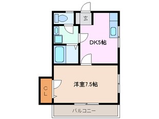 中川原駅 徒歩30分 2階の物件間取画像